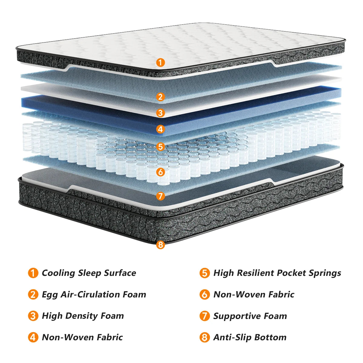 Matelas Queen Size 10/12/14 pouces, matelas hybride, soulagement de la pression, confort moyennement ferme, isolation du mouvement, matelas dans une boîte