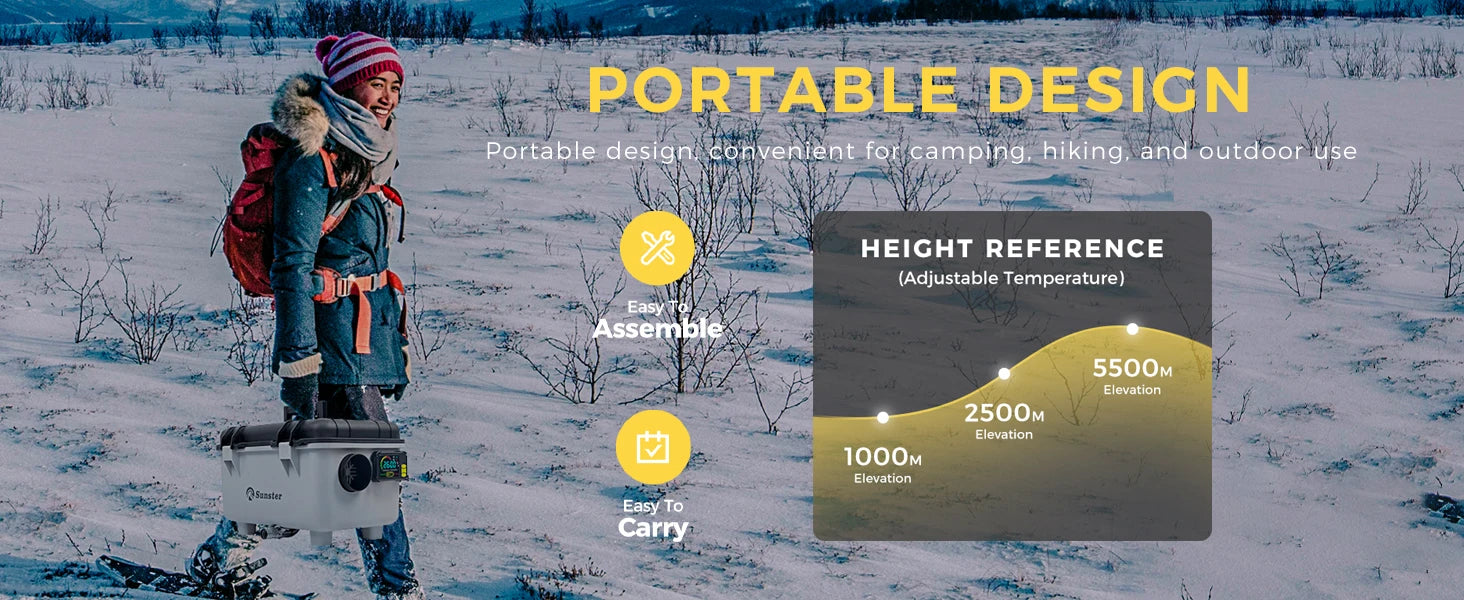 40Bar 3500W Brushed Electric High Pressure Washer 6-in-1 Car Washing Garden Water Spray Gun For Makita 21V Battery