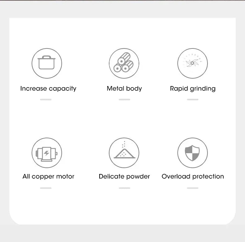 Mini Electric Grinder Household 300ml Ultrafine Baby Food Pulverizer Coffee Grinder Spice Pepper Grinder Grain Mill 4 Blades