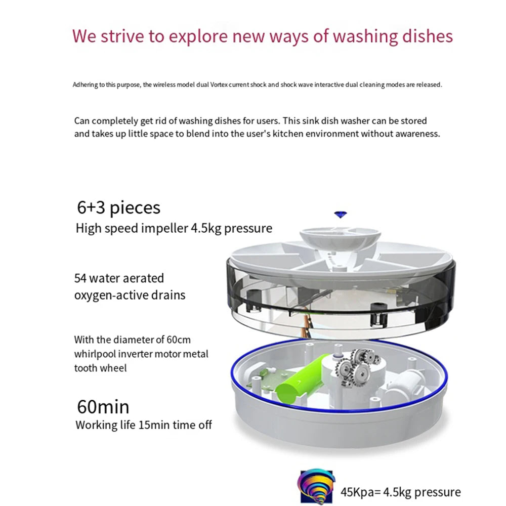 Kitchen Wireless Mini Dishwashers USB Ultrasonic Sink Fruit Vegetable Dish Washer Electric Portable Washing Machines 식기세척기