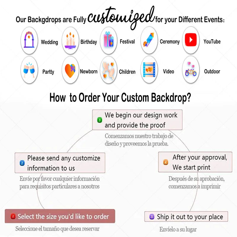 Round Spidey and Amazing Friends Background Kids Birthday Party Backdrop Spider Circle Banner Photography Studios Props