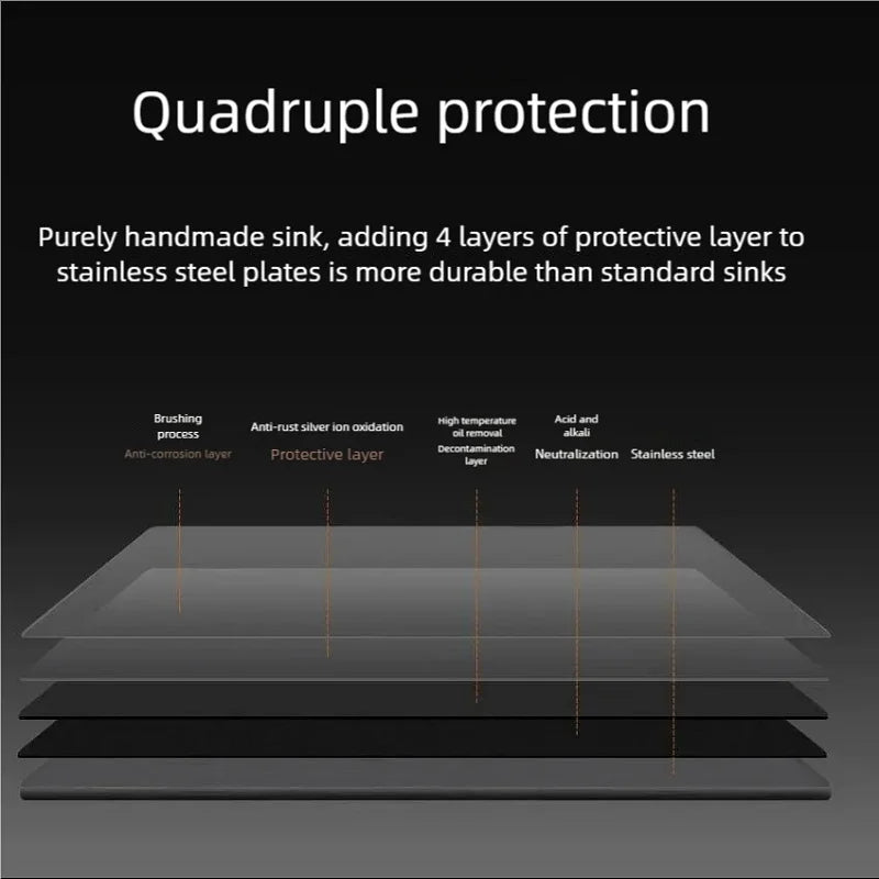 Kitchen Sink Stainless Steel Transversal Side Loading Side Holes Cafeteria Dish and Wash Vegetable Basin Large Size Single Slot