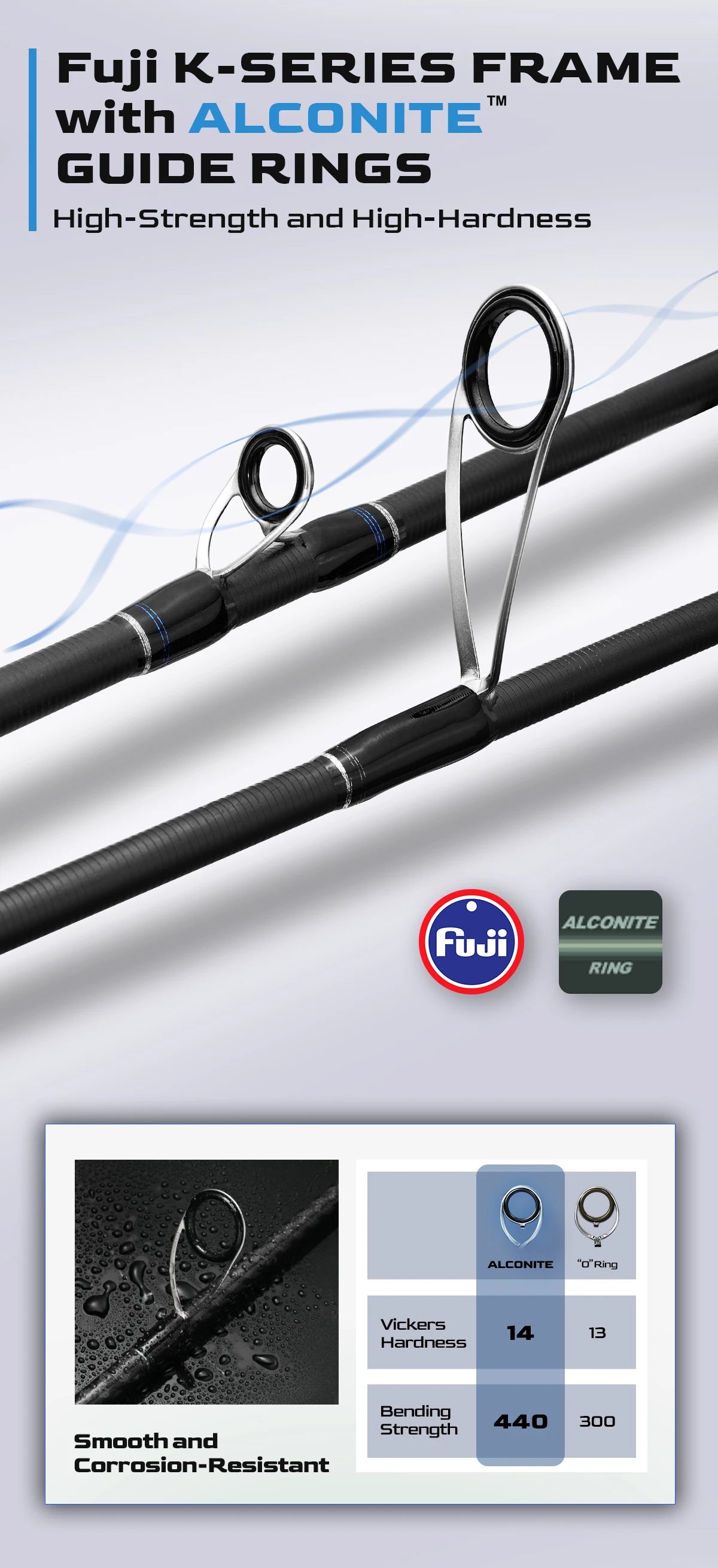 HANDING Miracle BFS Fishing Rod 90g Lightweight Fishing Rod 40T Carbon Blanks Casting Rods FUJI® A Guides High Sensitive Rod