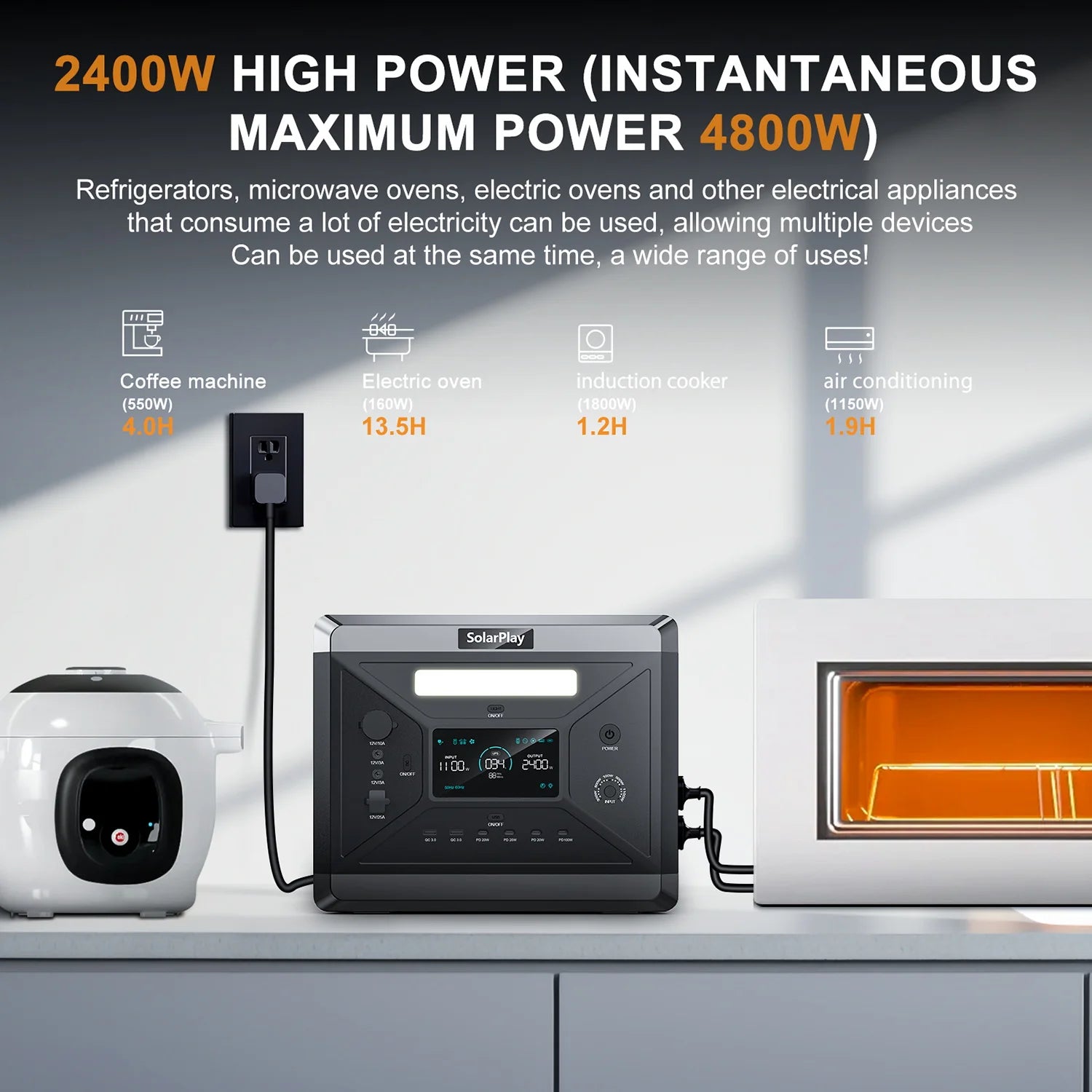 SOLARPLAY Q2501 Q2402M Portable Power Station 2160WH 2304WH LiFePO4 Battery with 2400W/2500W (4800W Peak) Solar Generator