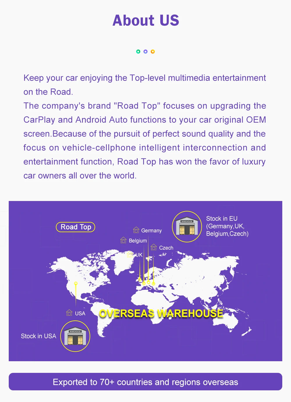 Road Top Wireless CarPlay for BMW X3 F25 G01 X4 F26 CIC,NBT,EVO System 2011-2020, with Android Mirror Link AirPlay Carplay Kits