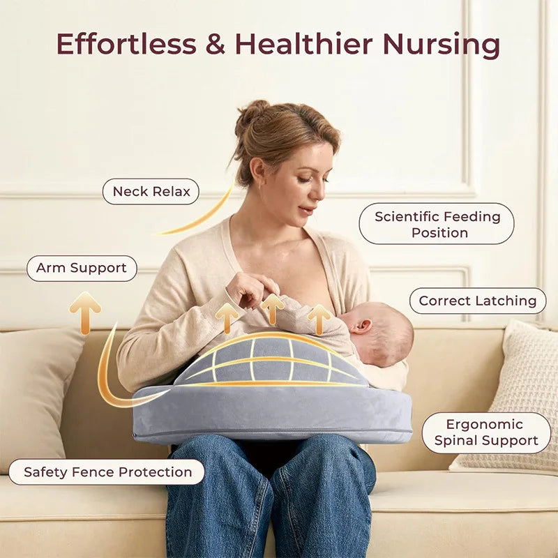 Ergonomic Memory Foam Nursing Pillow Breastfeeding Newborn Feeding Pillow Nursing Waist Support for Holding Baby Removable Cover