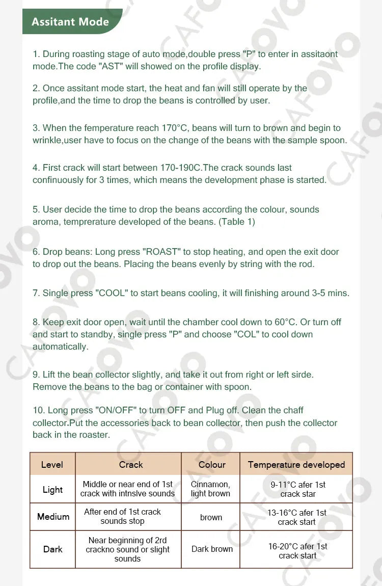 CAFOVO RE-1 Electric Coffee Bean Roaster Commercial Roaster Automatic Roasting Machine with 3 Baking Curve Grain Dryer 110-220V