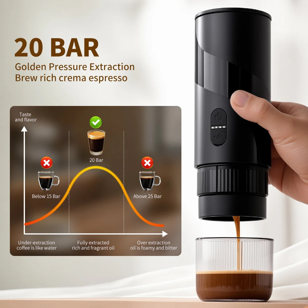20 BAR Portable Electric Coffee Maker Capsule 2 in 1 Coffee Grinder Travel Coffee Maker for Car and Home Camping Outdoor