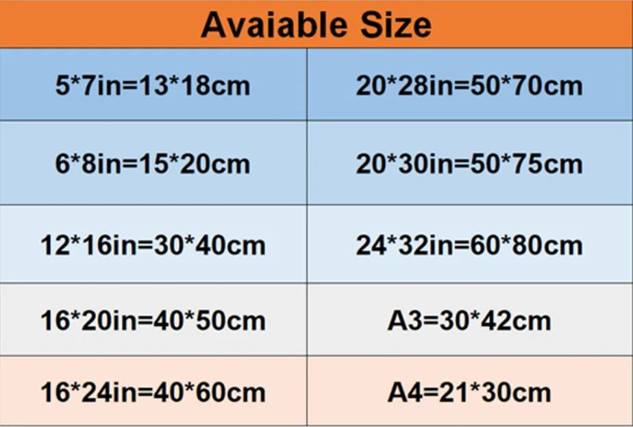 MINISO Marvel Avengers4：Endgame Movie Wall Art Posters All Ages Home Decor Room Marvel Superheroes Group Photo Canvas Painting