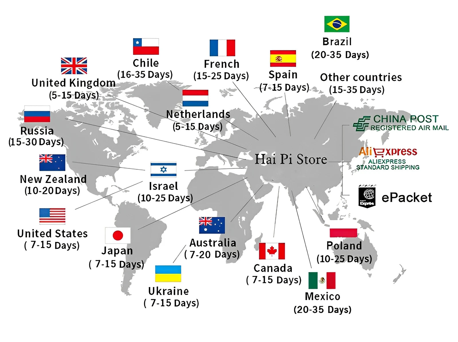 Ensemble 2 pièces Pantalon & T-shirt de survêtement PARIS Collection 2025