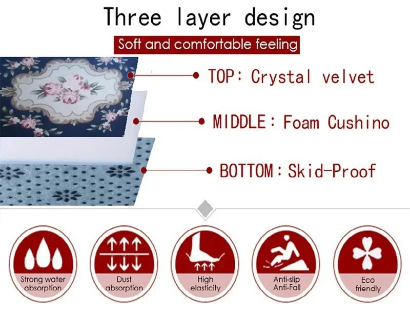 VIKAMA Christmas Pink Carpet Snowman Castle Floor Mat Living Room Carpet Bedroom Bedside Rug Soft Doormat Welcome Carpet Home De