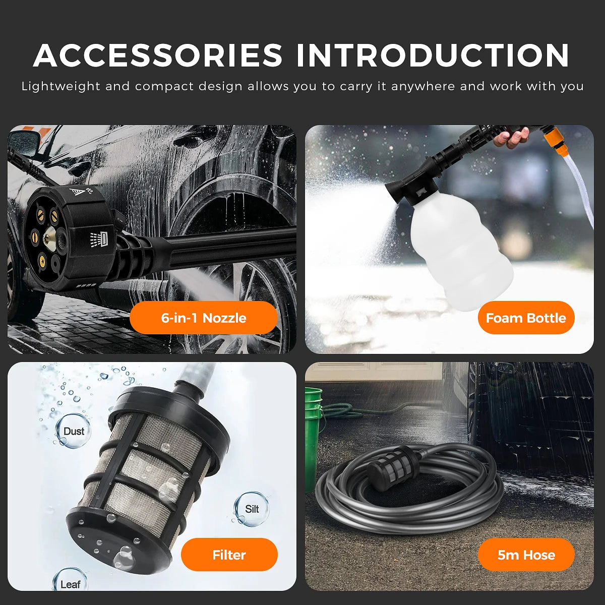 40Bar 3500W Brushed Electric High Pressure Washer 6-in-1 Car Washing Garden Water Spray Gun For Makita 21V Battery