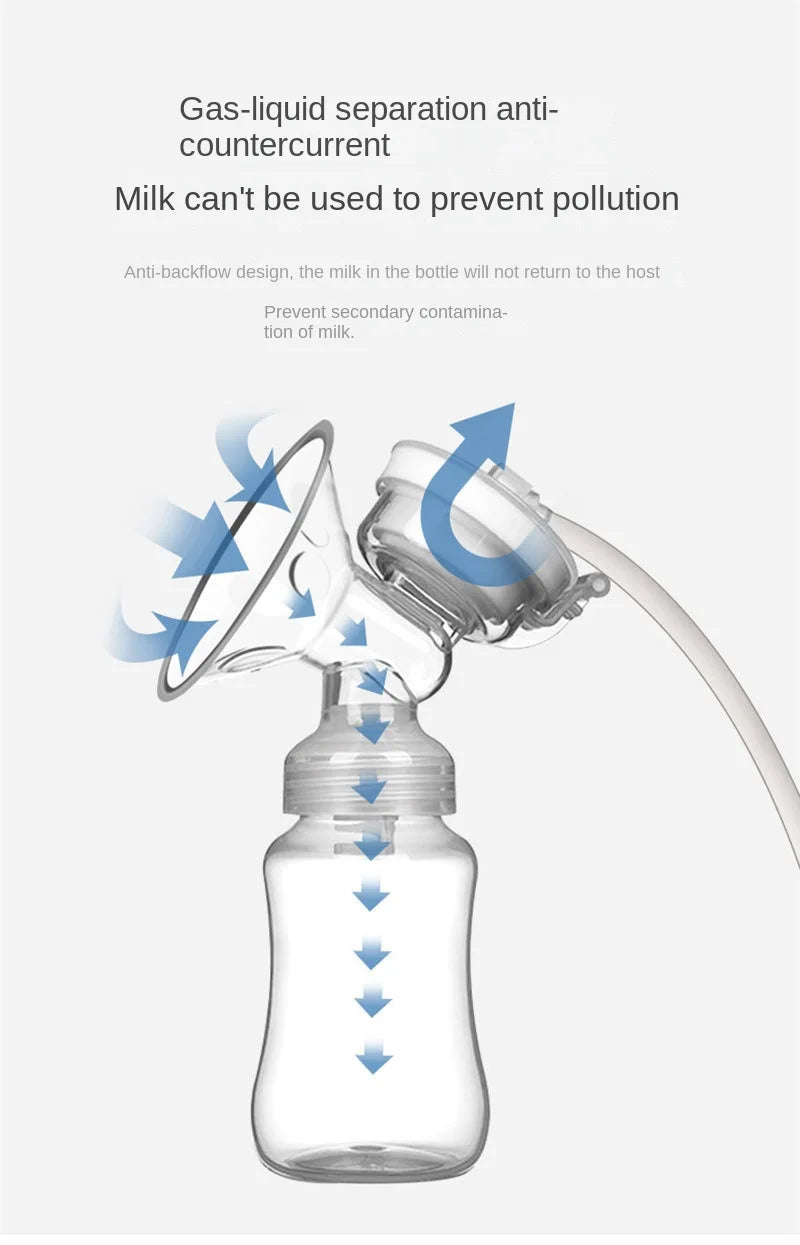 New Portable Electric Breast Pump Silent  Hands-Free Newborn Comfort Milk Extractor Automatic Milker BPA Free Breastfeeding