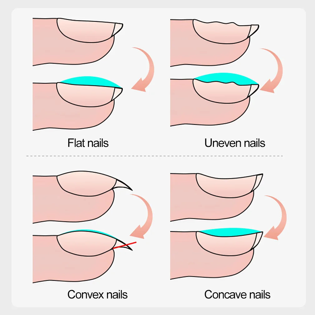 Kit de vernis à ongles en gel 6 couleurs