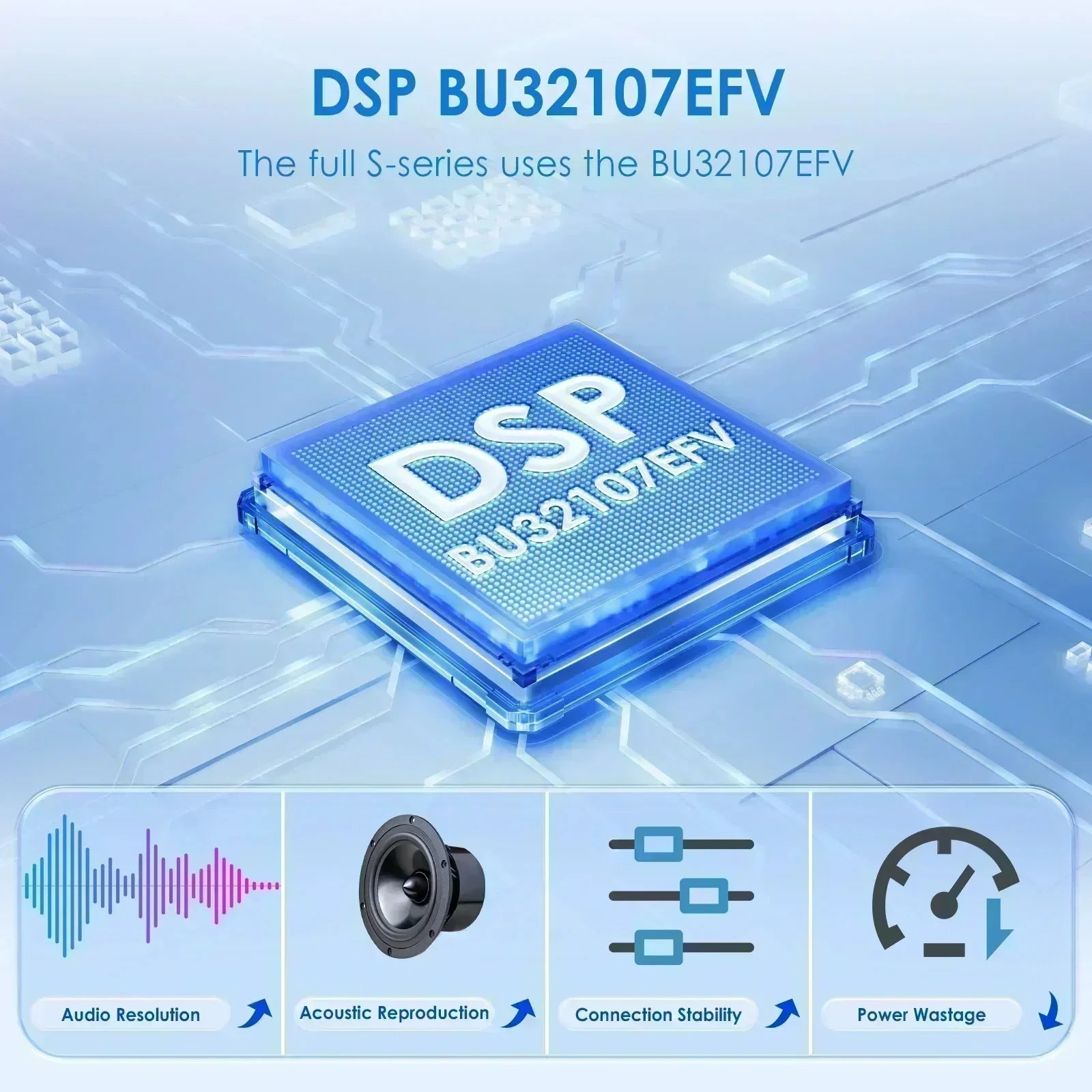 Hizpo 9inch 2Din Android13 Car Radio for BMW 1 Series E81 E82 E87 E88 AT MT Navigation GPS RDS DSP Android Auto CarPlay 360° CAM