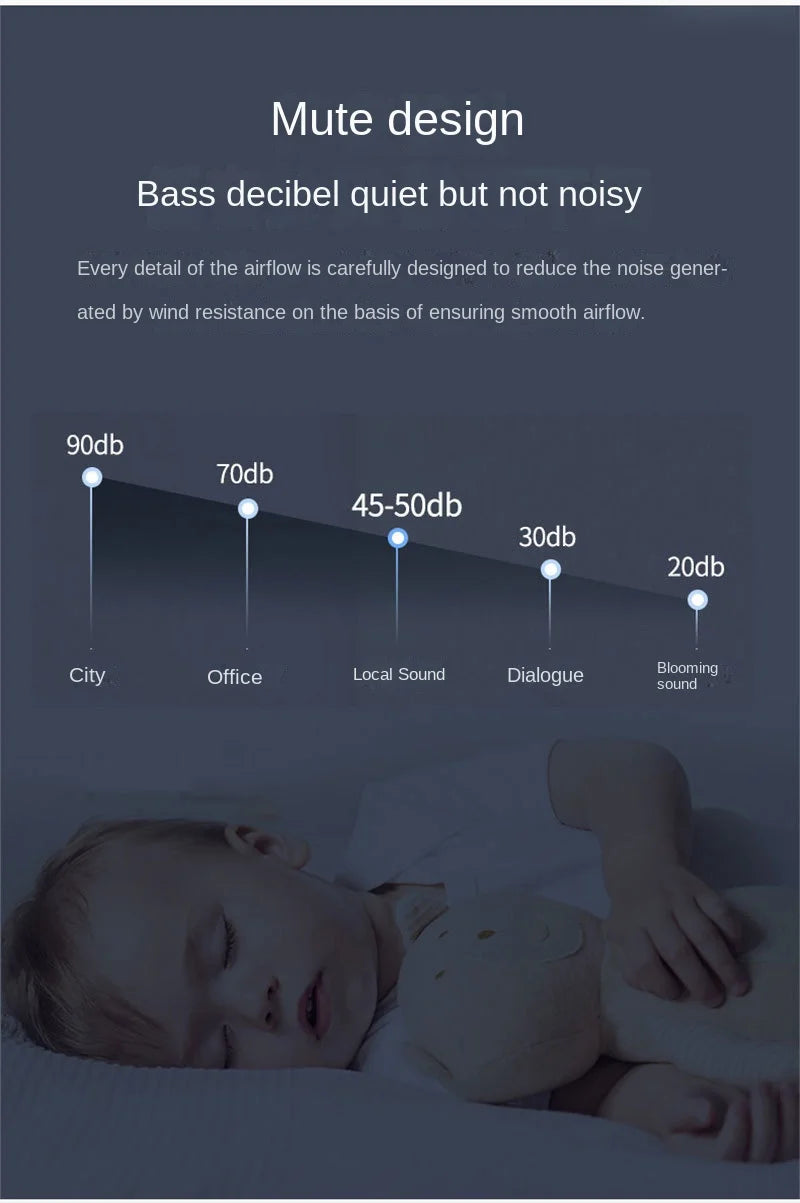 New Portable Electric Breast Pump Silent  Hands-Free Newborn Comfort Milk Extractor Automatic Milker BPA Free Breastfeeding