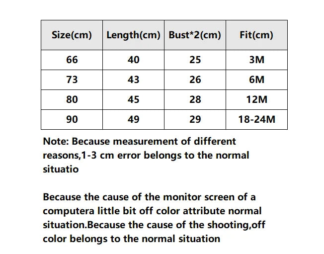 2025 Baby Girl Romper Summer 0-24M Children Clothes Korean Style Climbing Suit Short Sleeved Cotton Embroidery Newborn Romper