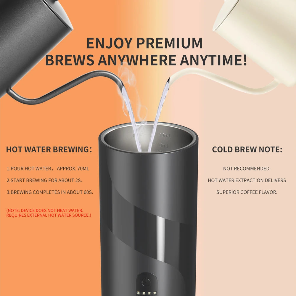 20 BAR Portable Electric Coffee Maker Capsule 2 in 1 Coffee Grinder Travel Coffee Maker for Car and Home Camping Outdoor