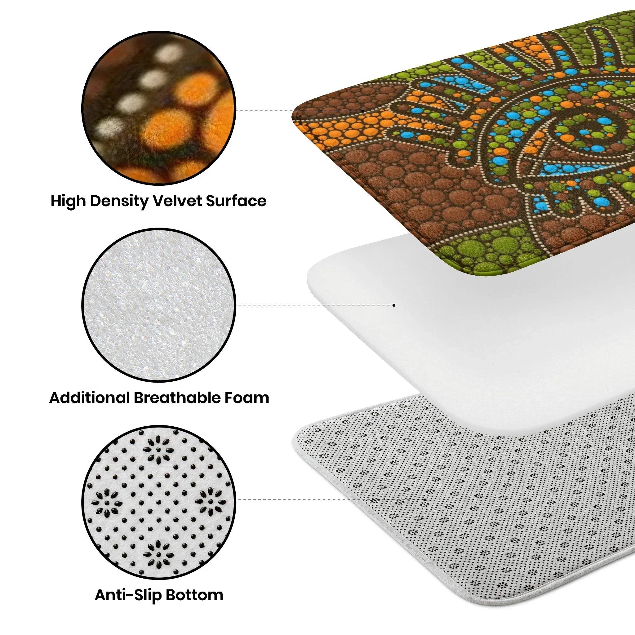 Fall Harvest Mushroom Welcome Entrance Door Mat Home Decor Anti-slip Corridor Balcony Rugs Kitchen Floor Mat Bathroom Foot Mat