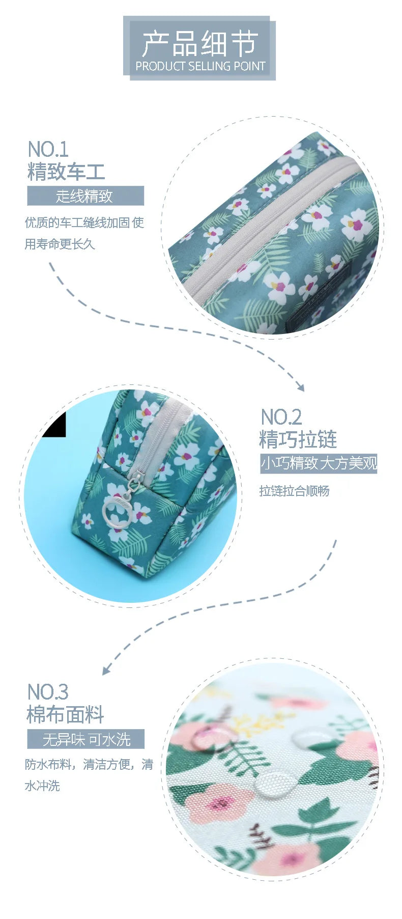 New Cosmetic Storage Bag Cute Mini Portable Carry-on Girls Toiletry Storage Bag Travel Beauty Organizer Flower Purse Makeup Bags