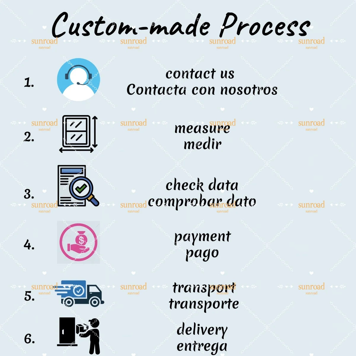 Custom-madePortable Window Blackout Curtain Shade with Suction Cups Travel, Kids, and Baby Nursery 50" x 78" Moon &amp; Stars 1 Pack