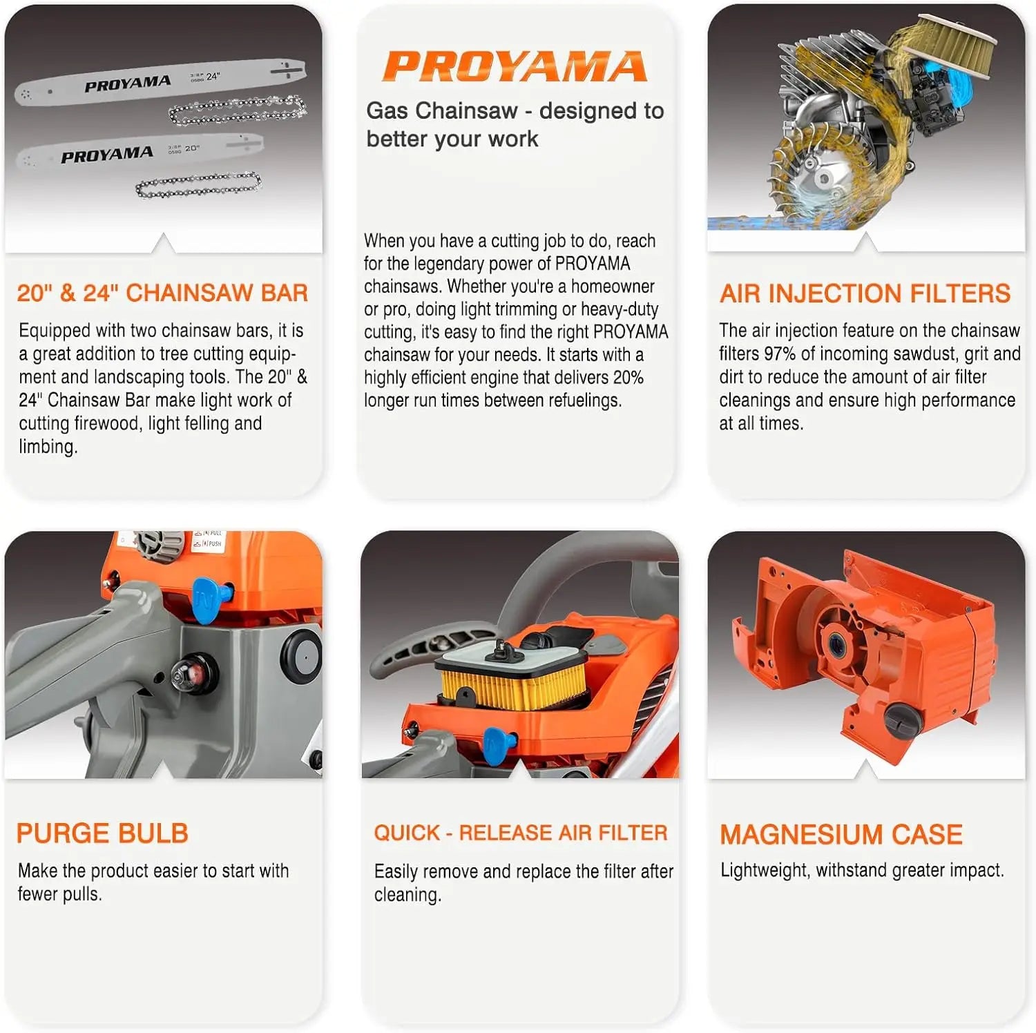 منشار كهربائي يعمل بالغاز بمقبض علوي 68 سم مكعب، منشار كهربائي لاسلكي محمول يعمل بالبنزين، مقاس 24 بوصة و20 بوصة لقطع أخشاب الأشجار