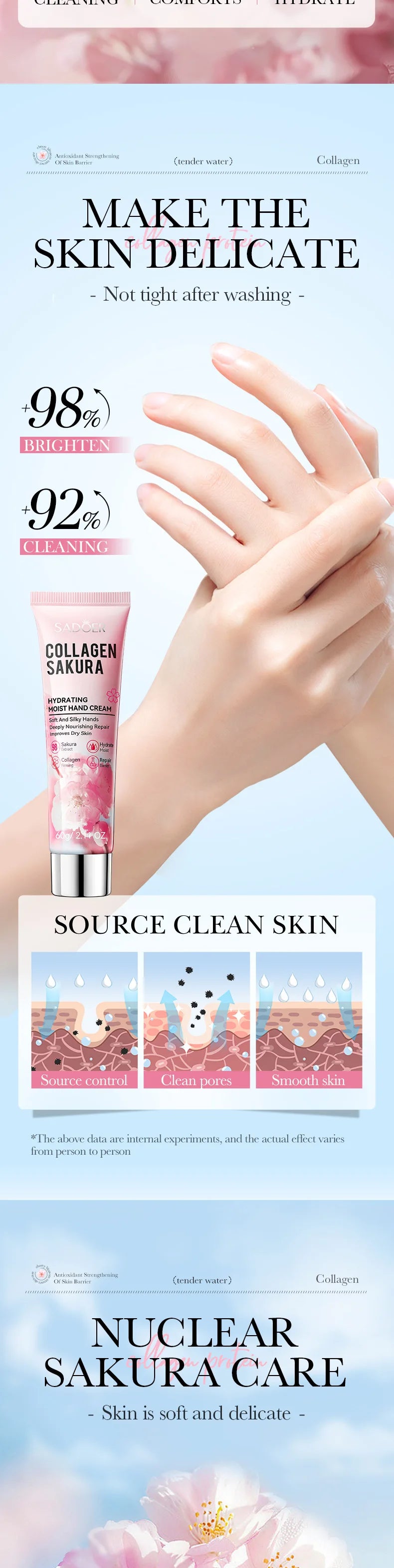 SADOER Sakura Collagen Hand Cream Moisturizing & Nourishing, Brightening Care, Anti-Wrinkle Anti-Crack Cream for Hands 60G