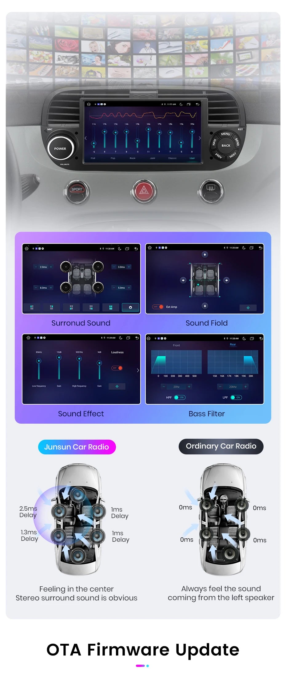 Junsun Android13 Car Radio For FIAT 500 500C Abarth 2007-2015 Car Smart Systems For Apple Carplay FM GPS SWC BT