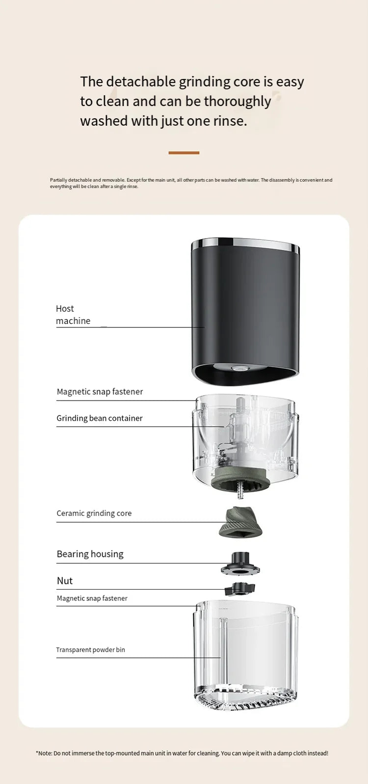 Household Electric Coffee Bean Grinder Multi-Level Adjustment Fast Grinding No Residue Anti-Scalding Design Suitable For Brewing