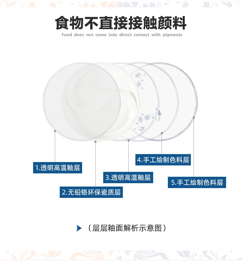 Vintage Ceramic Plate Set Microwaveable Dining Bowls Home Dinnerware Plates Set Dishes Full Tableware Pratos De Jantar Dishes