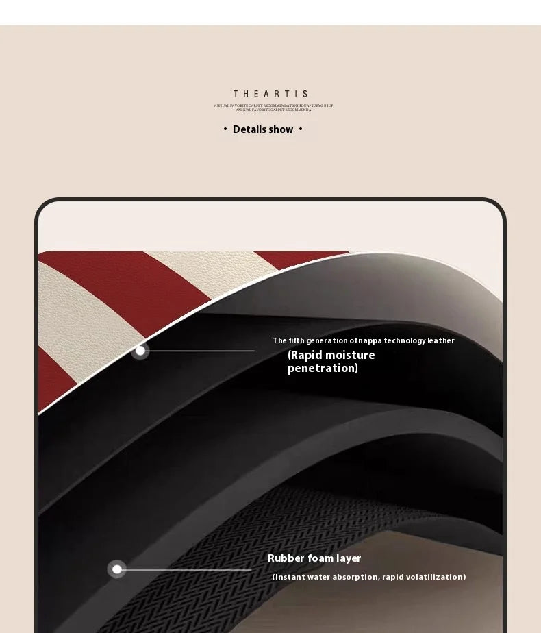 VIKAMA Retro Striped Simple Kitchen Floor Mats Diatomite Water-Absorbent Non-Slip Foot Mats Scrubbable Home Decoration Summer