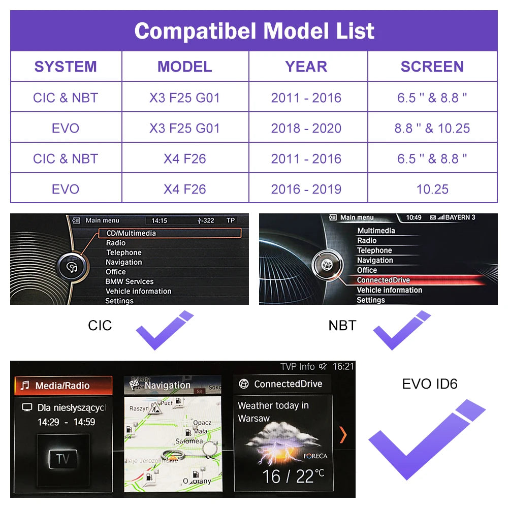 Road Top Wireless CarPlay for BMW X3 F25 G01 X4 F26 CIC,NBT,EVO System 2011-2020, with Android Mirror Link AirPlay Carplay Kits
