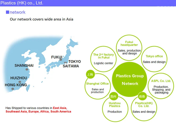 Présentoirs de maquillage