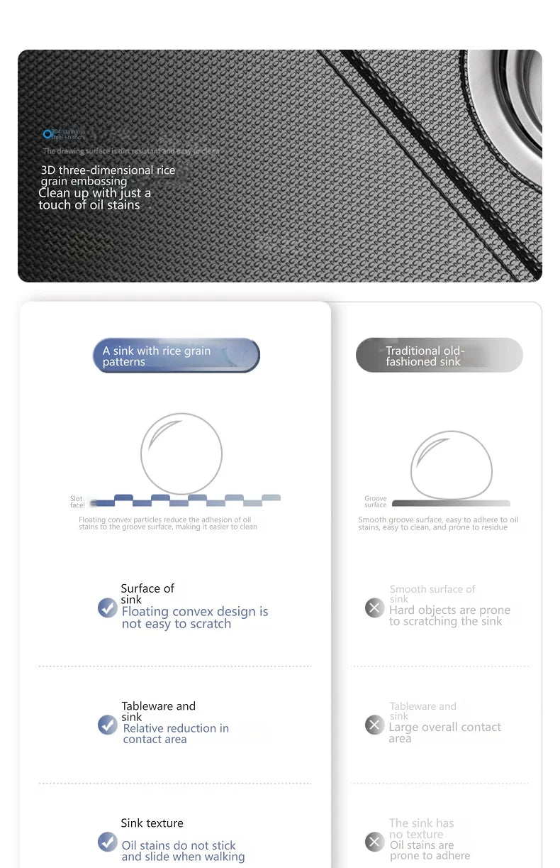 Stainless Steel Gray Kitchen Sink Multifunctional Stain and Scratch Resistant Large Single Slot Household Wash Cuisine Basin