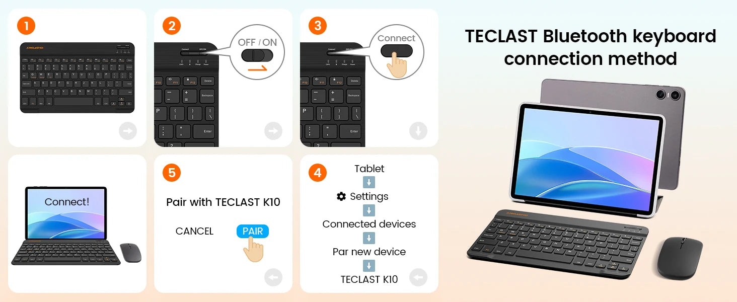 Teclast P30T Set 10.1" Tablet Android 14 T606 8-core Max 12GB RAM 128GB ROM 6000mAh Keyboard/Case/Mouse/Stylus/Headphone/Stand