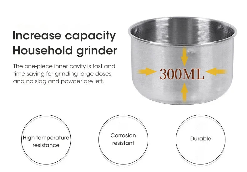 Mini Electric Grinder 300ml Ultrafine Pulverizer for Baby Food Coffee Spice Pepper Grain Mill with 2/4 Blades for Household Use