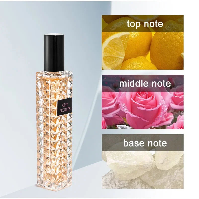 Rivet Series Fresh Perfume Woody Fruity Floral Long-lasting Light Fragrance Ladies Deodorant Bergamot High-quality Charm Perfume