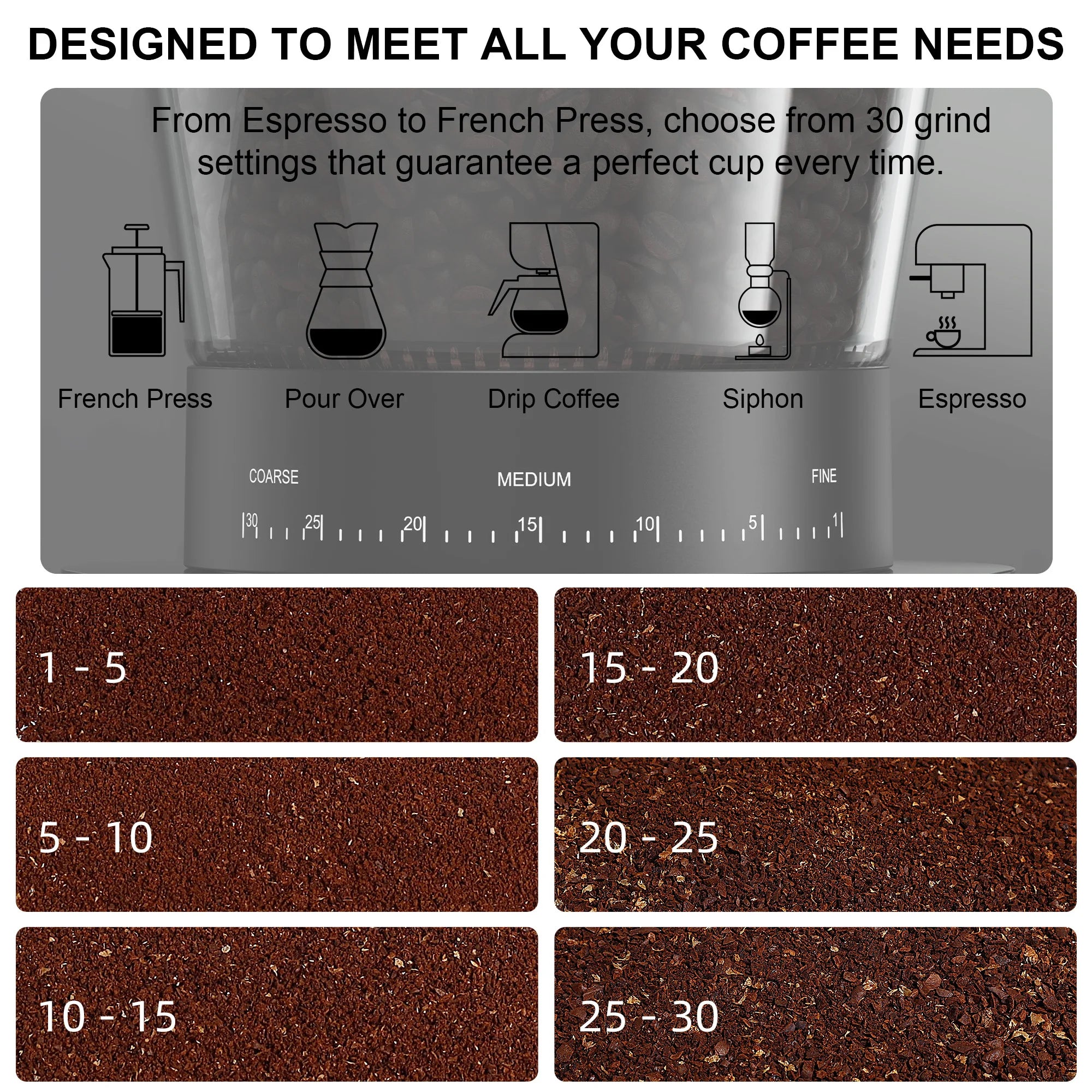 BioloMix 20 Bar Semi Automatic Powder Coffee Machine,with Milk Steam Frother Wand, for Espresso, Cappuccino, Latte and Mocha