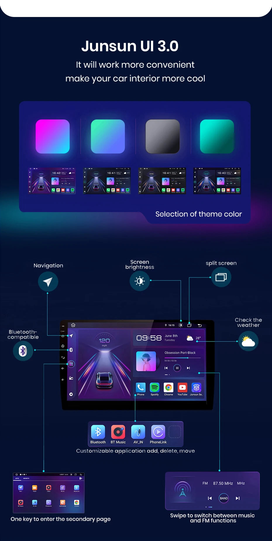 CarPlay Android Auto Autoradio pour Renault Trafic 3 2014 a 2021 et Opel Vivaro B de 2014 à 2018