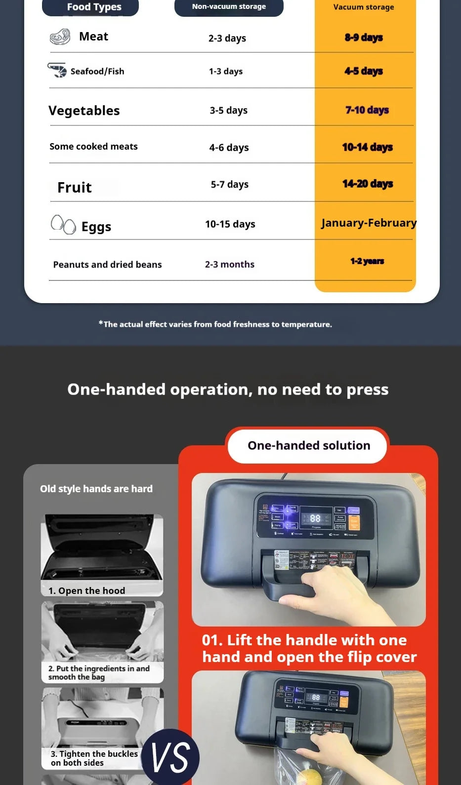 sv639Vacuum Packaging Machine Fully Automatic Double Sealing Large Suction Sealing Machine Long-lasting Freshness Preservation