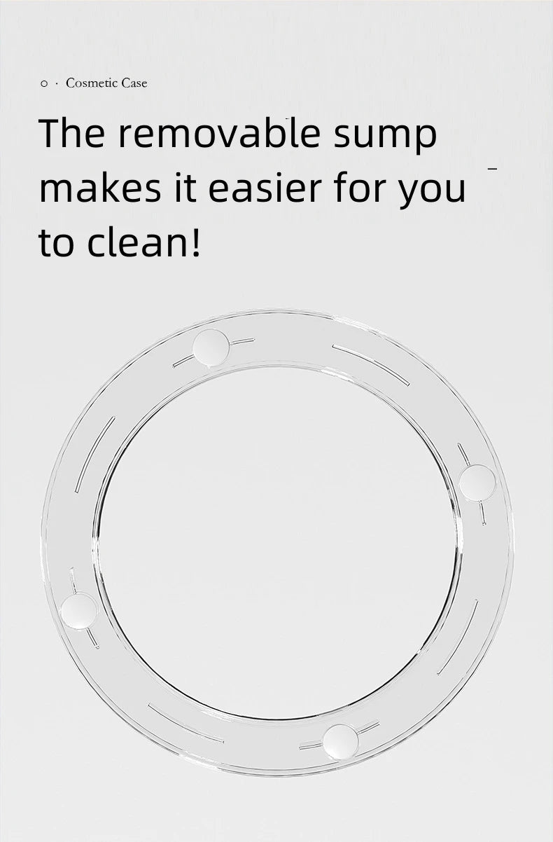 New Rotatable Cosmetic Organizer Storage Box Acrylic Transparent Skin Care and Make Up Desktop Organizers Cosmetic Storage