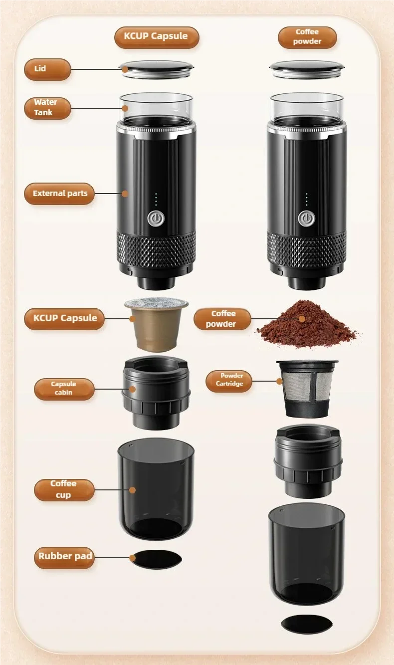 Portable electric coffee machine is suitable for ground coffee and KCUP capsules, but it does not have a heating function