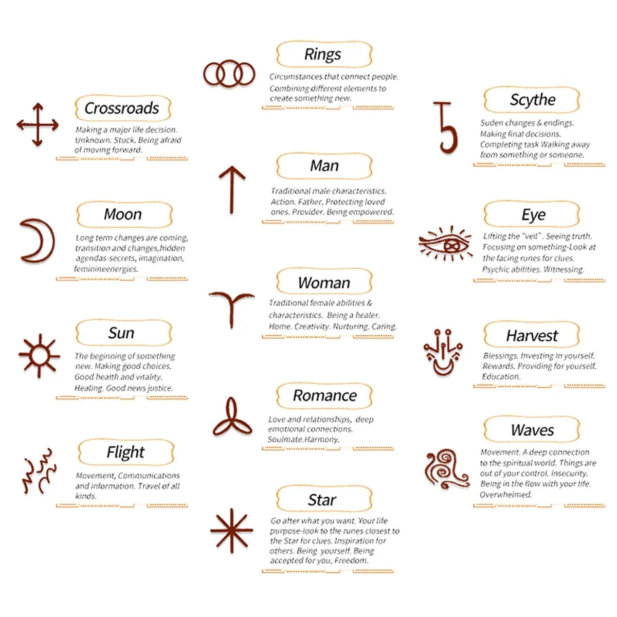 13pcs Witch Runes Natural Crystal Beads Onyx Semi-Precious Carved Ruini Lune Runes Set Decorative Reiki Jewelry Accessories Gift