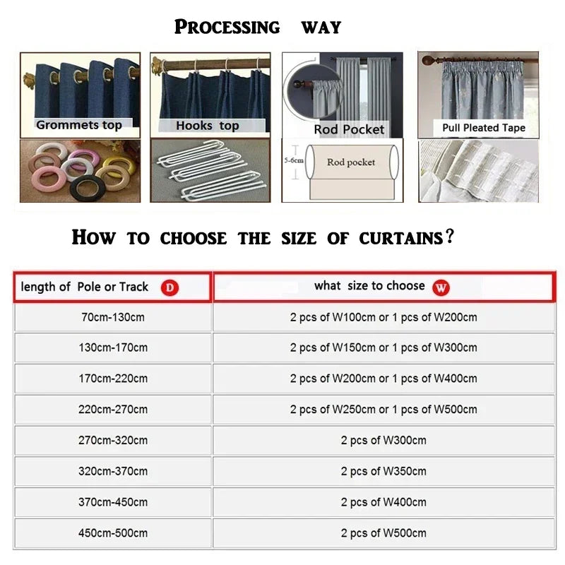 Curtains for Living Room Bedroom Windows High Quality Custom Kitchen Curtains European Top 3D Embossed Stereo Jacquard Blackout