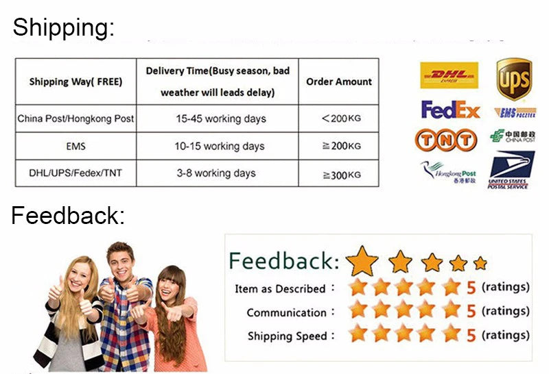 100pcs/Lot High Quality Stainless Steel Gold Plated Earring Back Plug Ear Studs Back Earring Stopper DIY Jewelry Making Supplies