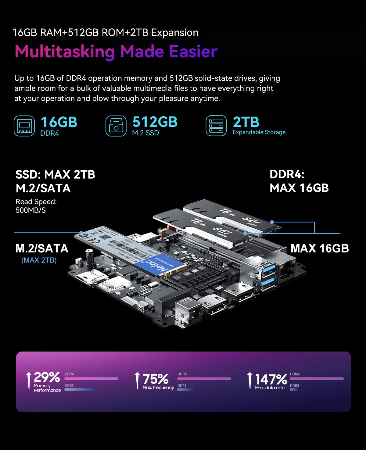 Blackview MP60 NEW Mini PC Windows 11 16GB DDR4/512GB 1TB SSD Ordenador Intel N95 4K HD Doble HDMI Dual-Band 2.4G