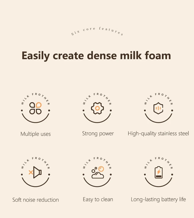 Xiaomi Wireless Electric Milk Frother Handheld Coffee Foam Maker for Latte Cappuccino Rechargeable Food Safe Fast Cream Frothing