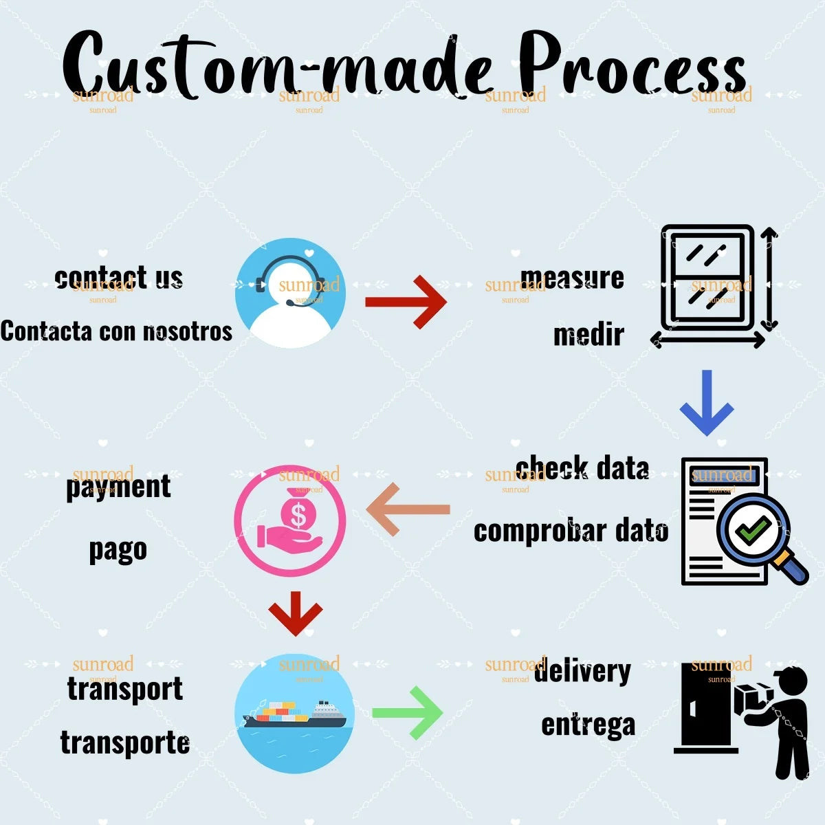 Custom-madePortable Window Blackout Curtain Shade with Suction Cups Travel, Kids, and Baby Nursery 50" x 78" Moon &amp; Stars 1 Pack