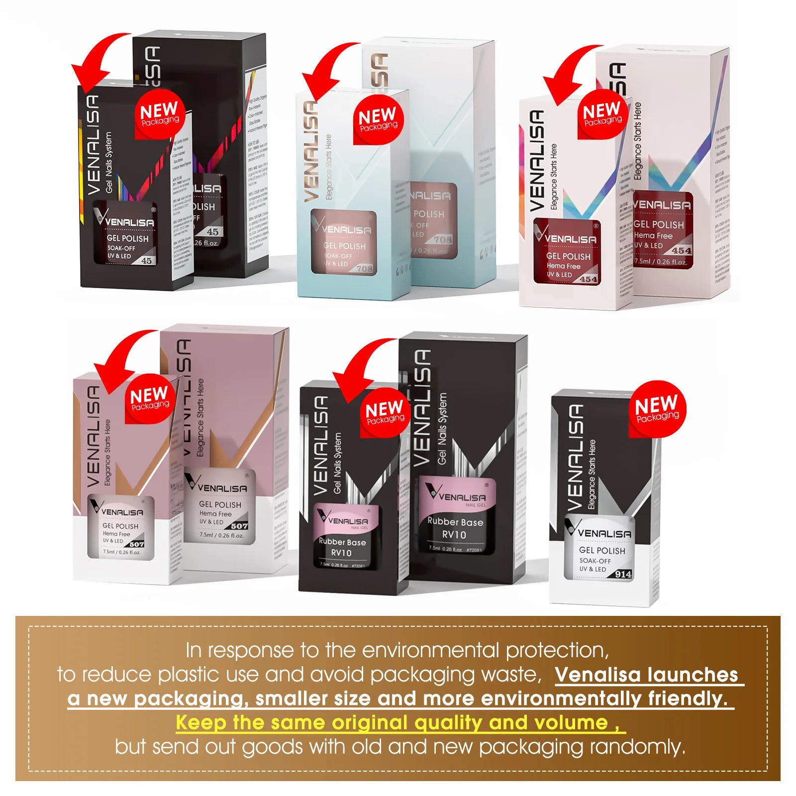 Gel vernis manucures