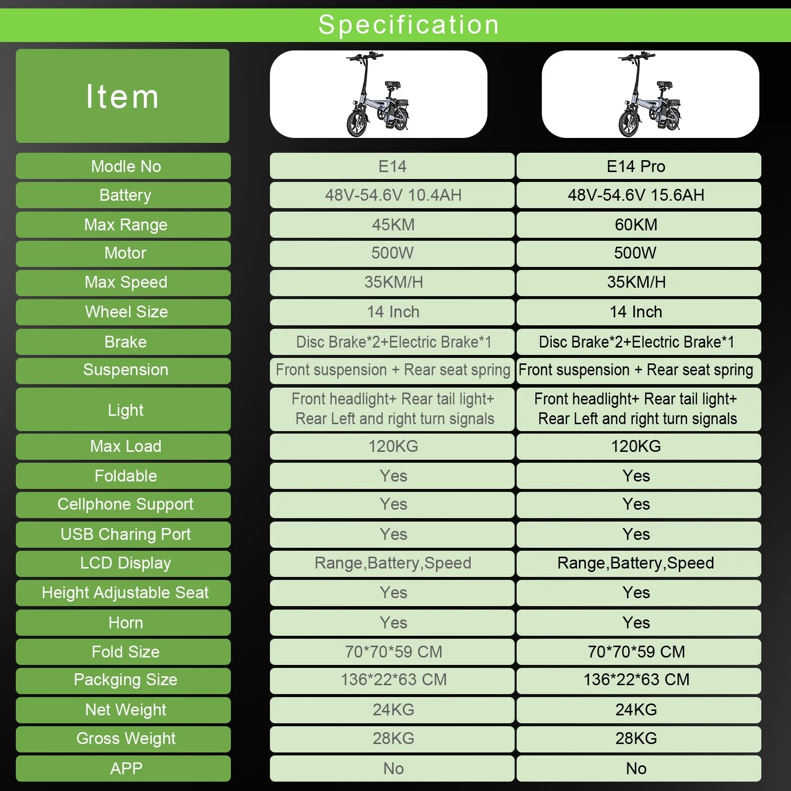 JUICEASE E14/E14 Pro Adult Electric Scooter 35KM/H 14 Inch Tire Escooter 500W Powerful Motor Electric Scooter with Free Seat